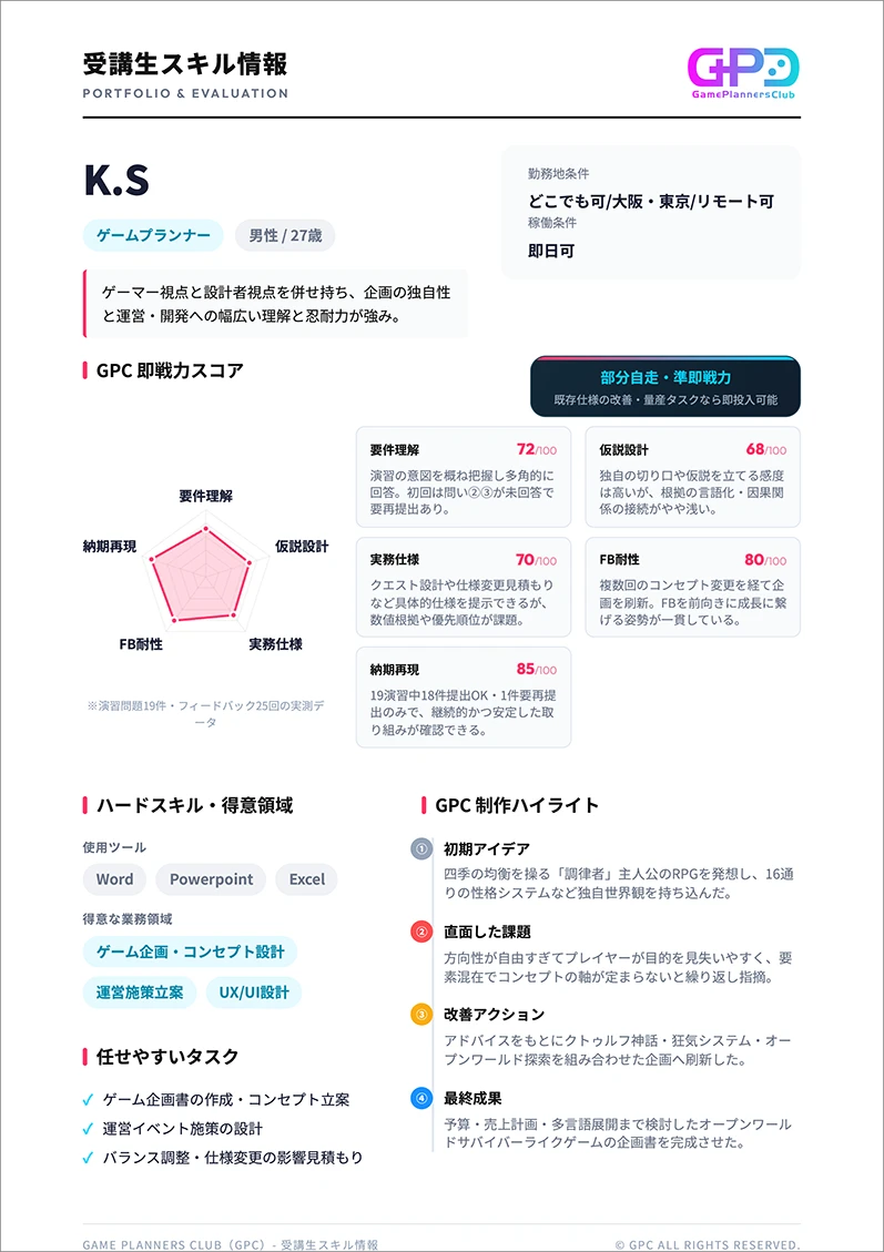 GPC公式スキルレポートのサンプル