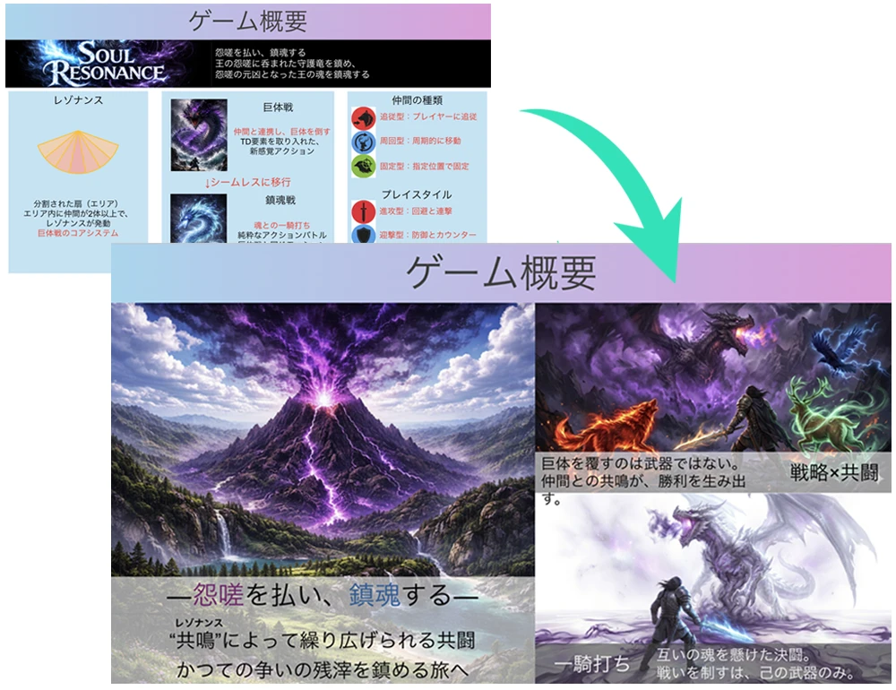 添削前と添削後の比較